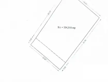 Vanzare teren 335mp ideal constructie rezidentiala Cotroceni Romniceanu