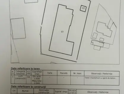 Vanzare teren intravilan 2944mp cu doua constructii ideal investitie Busteni