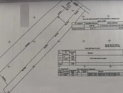Vanzare teren 5300mp intravilan+arabil casa si anexa Tartasesti