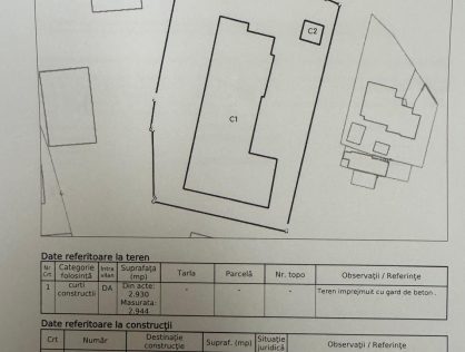 Vanzare teren intravilan 2944mp cu doua constructii ideal investitie Busteni