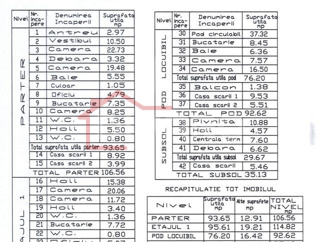Inchiriere vila 12 camere S+P+1+M Cotroceni metrou ideal birouri