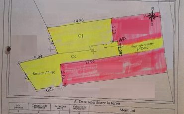 Vanzare teren 177mp Cotroceni ideal constructie imobil(asociere cu teren de 217mp)